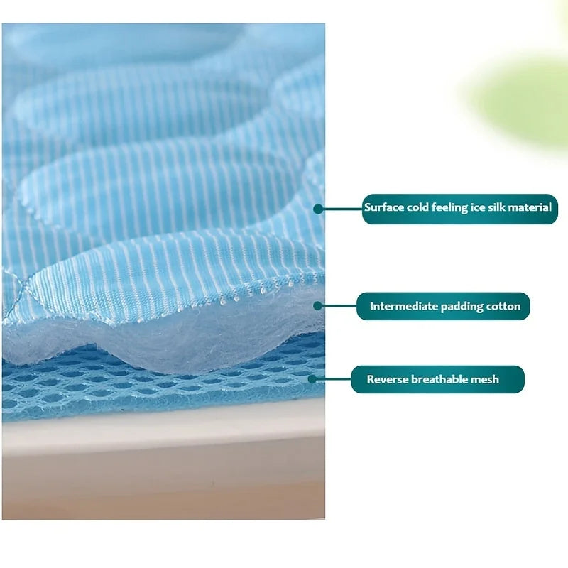 Tapis rafraîchissant pour chiens/Chats