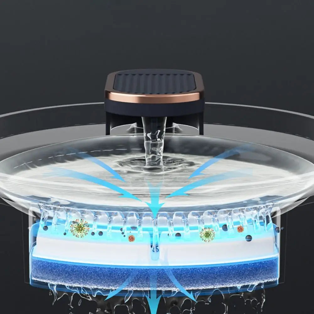 Fontaine à eau automatique pour chat de 3 litres